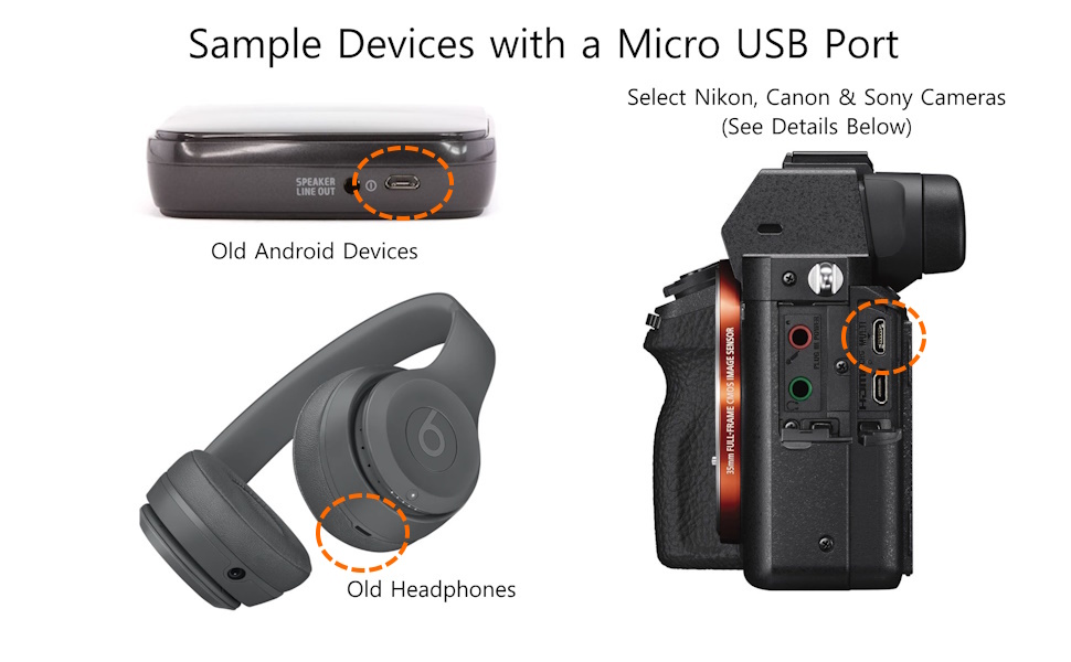 usbc to micro
