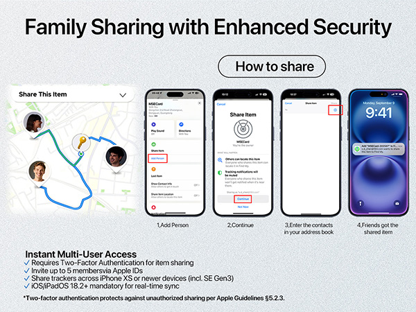 Family Sharing with Enhanced Security