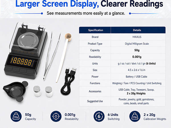 Product Specifications