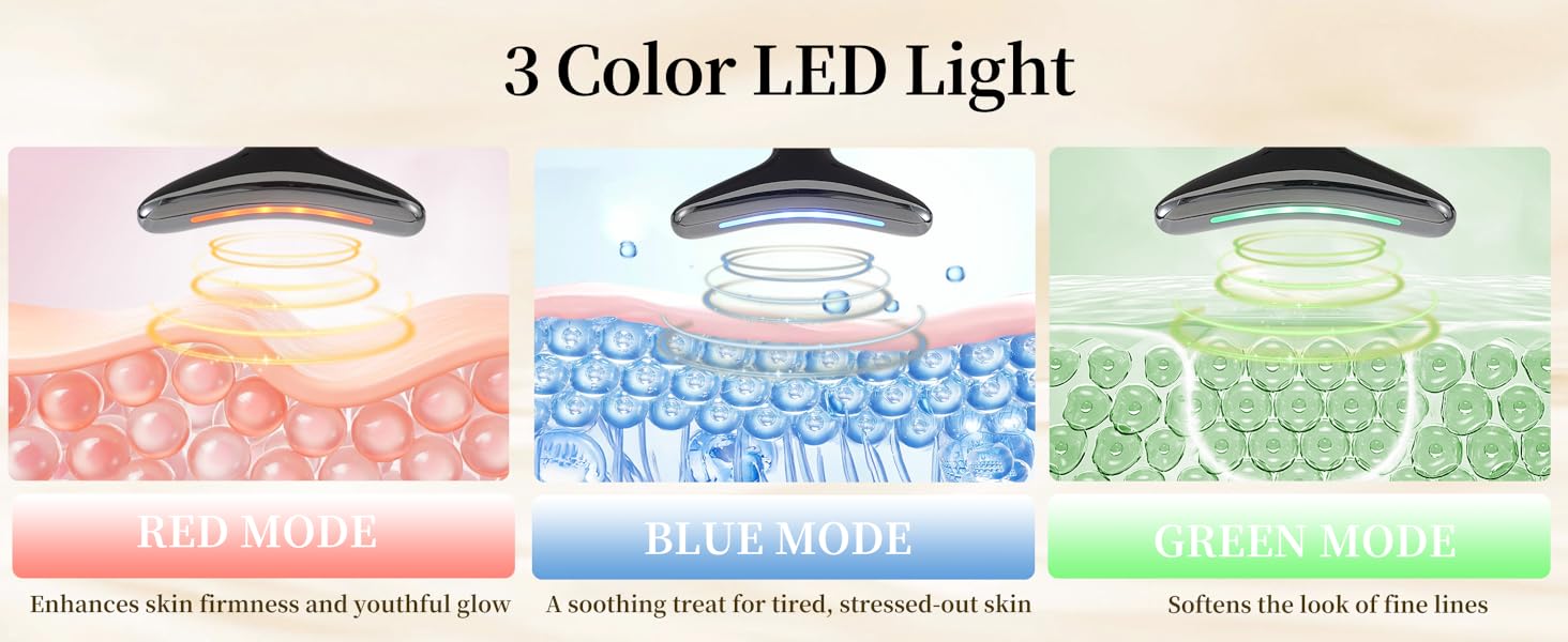 Red, blue, and green LED modes showing skin benefits in layers