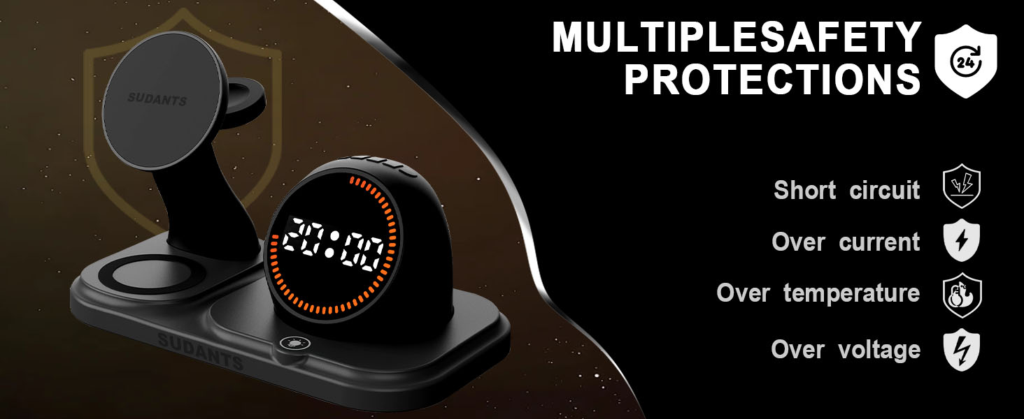 MULTIPLESAFETY PROTECTIONS