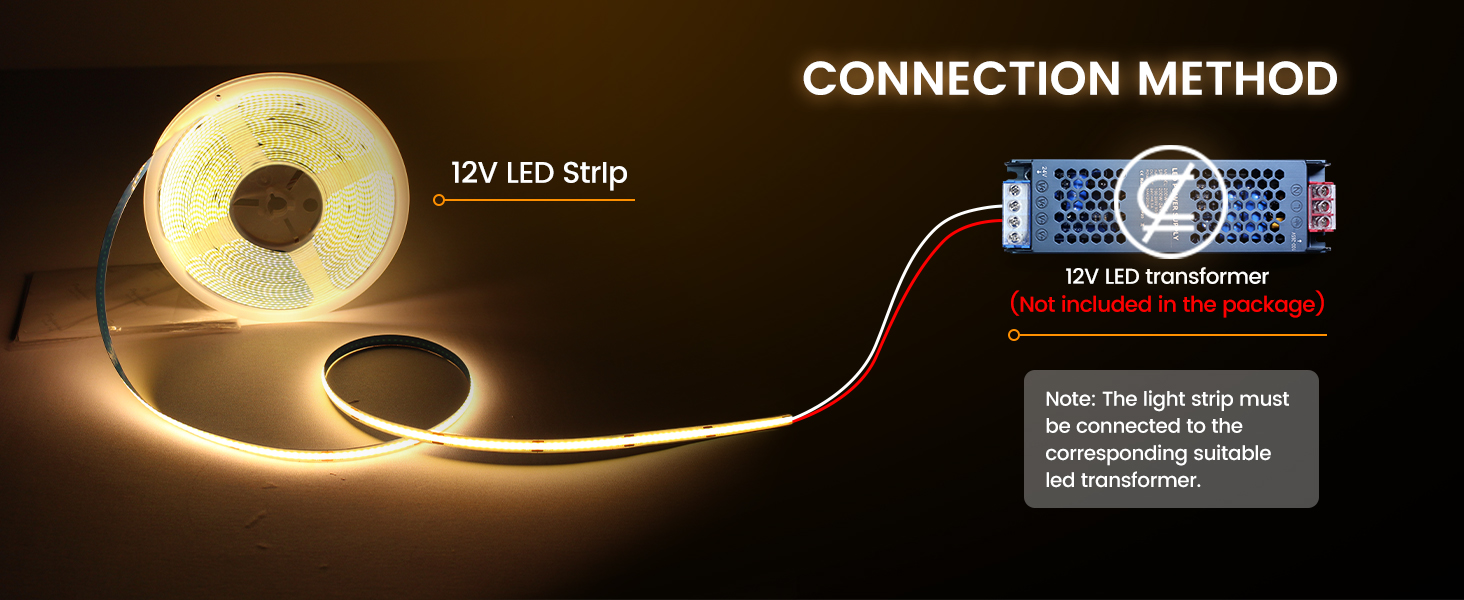 a diagram showing the led strip and the led strip
