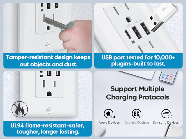 usb electrical outlet combo