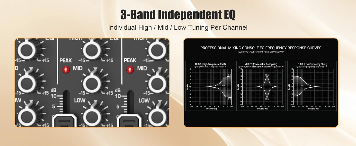 audio mixer