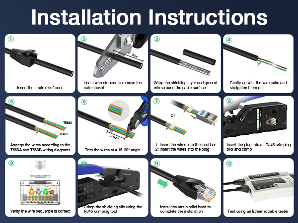 RJ45 Connector Installation Instructions