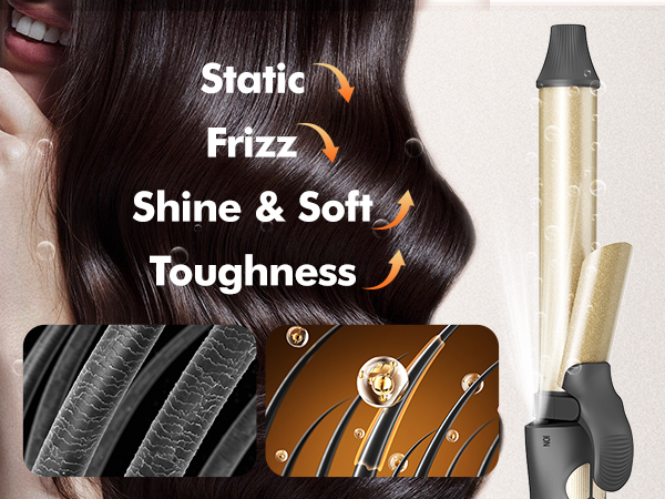 Rotating Curling Iron