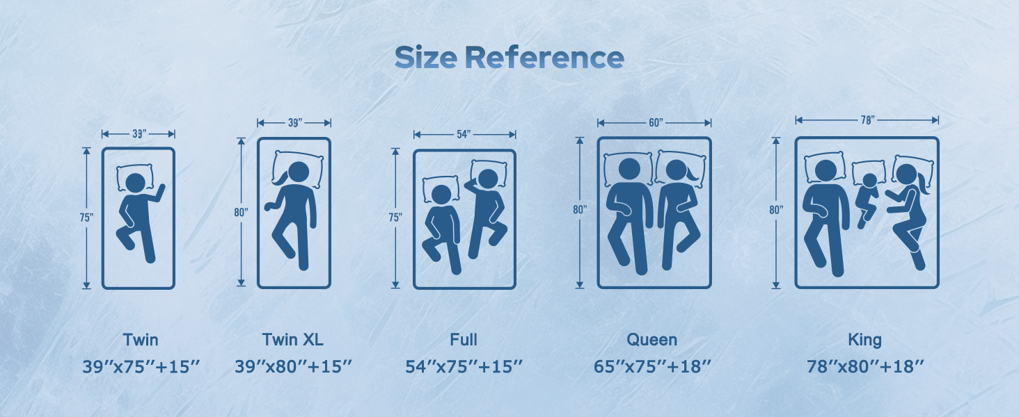 Size Reference