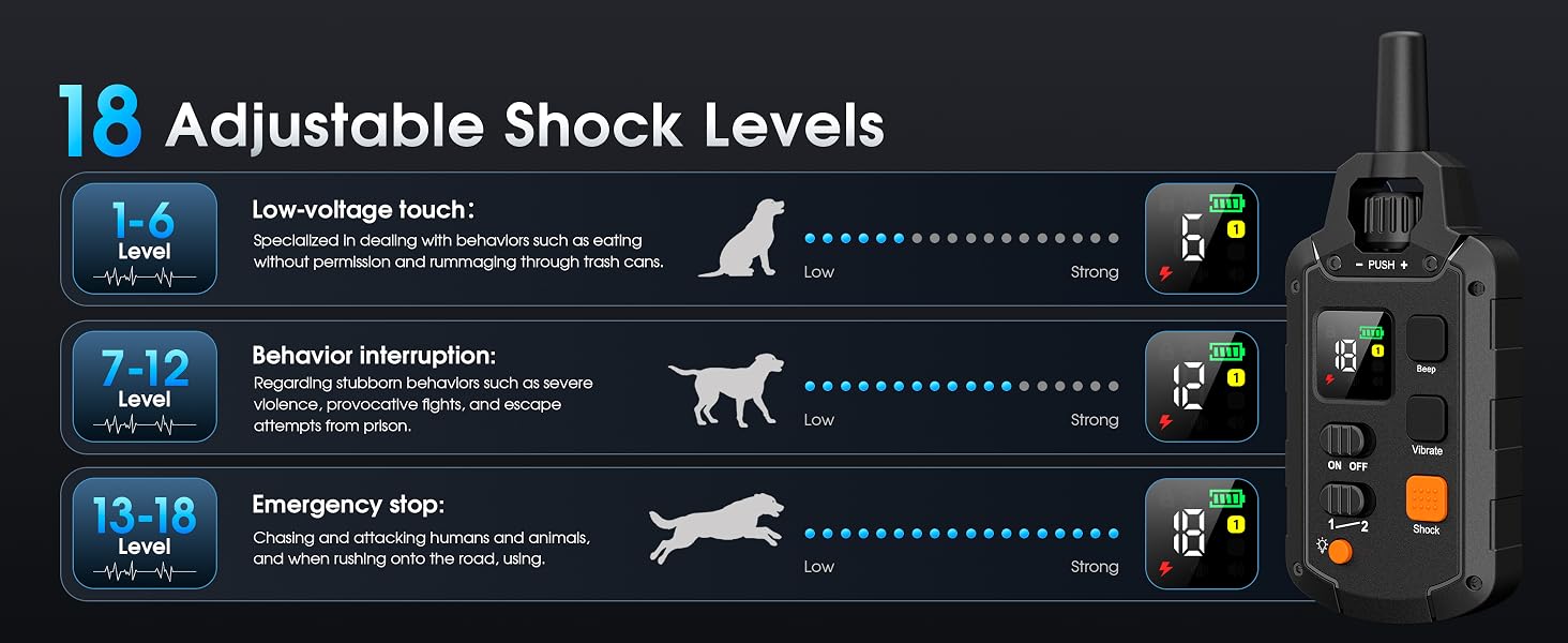 electric dog shock collar with remote
