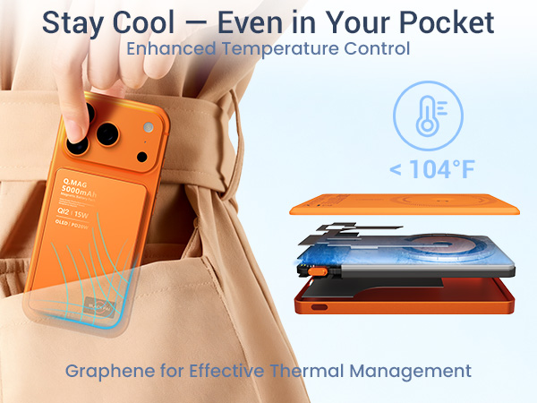 Stay Cool — Even in Your Pocket Enhanced Temperature Control Graphene Effective Thermal Management