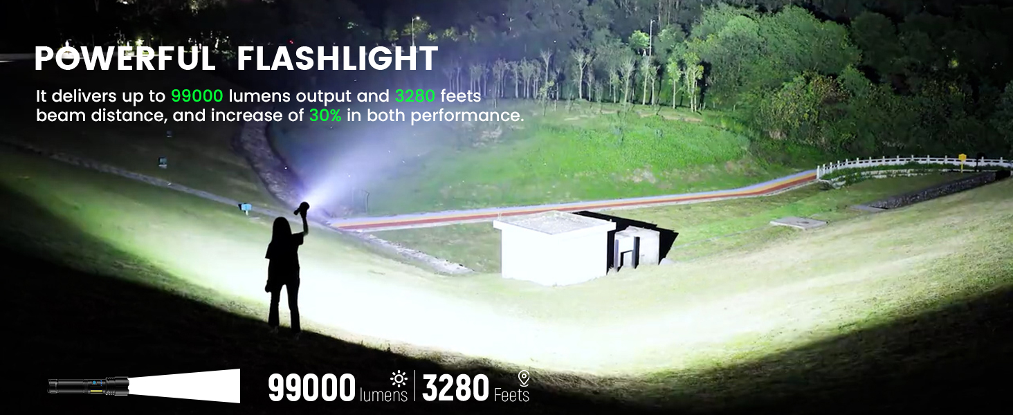 emergency flashlights