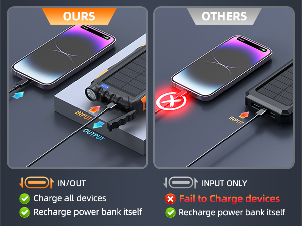 portable charger power bank