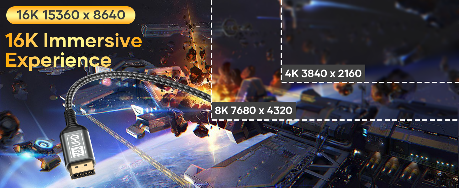 HDMI cable connector with '16K' text, surrounded by futuristic space battle scene. Image showcases resolution comparisons: 16K (15360x8640), 4K, and 8K resolutions highlighted in separate panels.