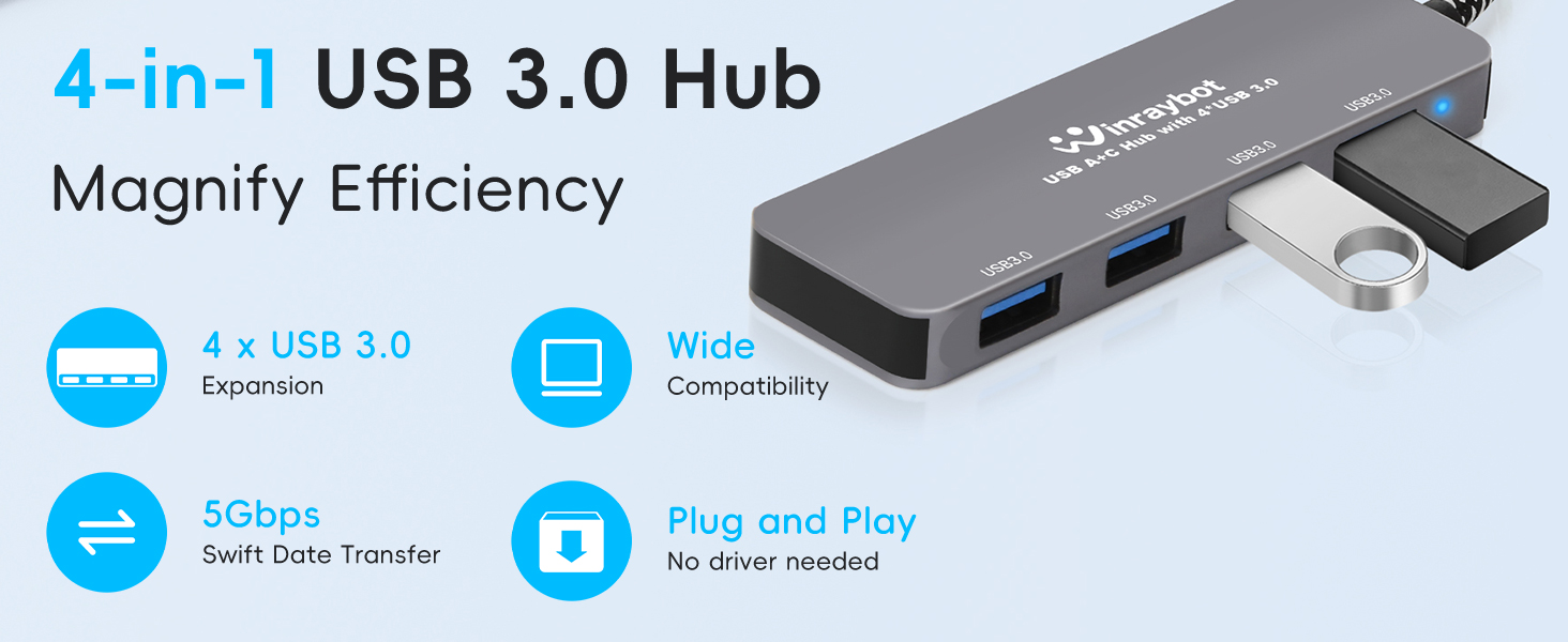 USB 3.0 Hub
