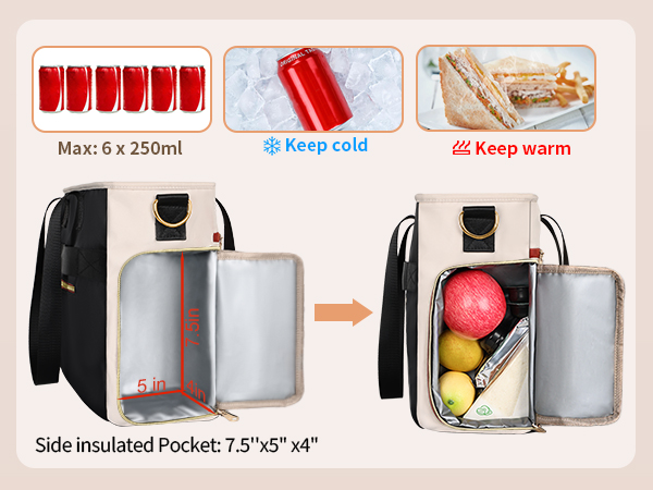 lunch bag