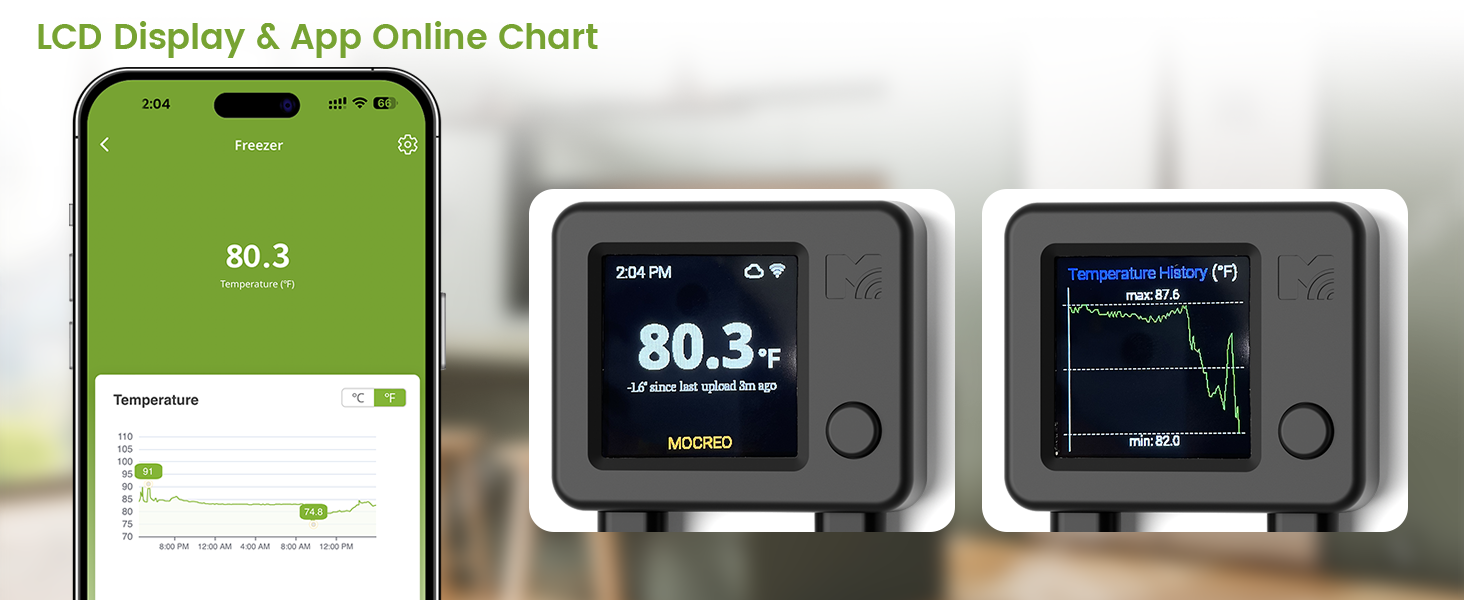 LCD Display &amp;amp; App online chart