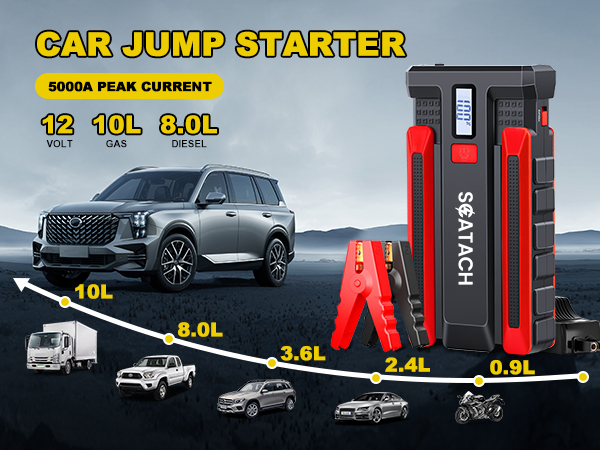 jump starter 5000a