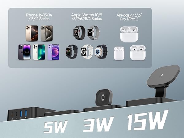 Wireless Charging Station for Apple Devices, Foldable Magnetic Wireless Charger