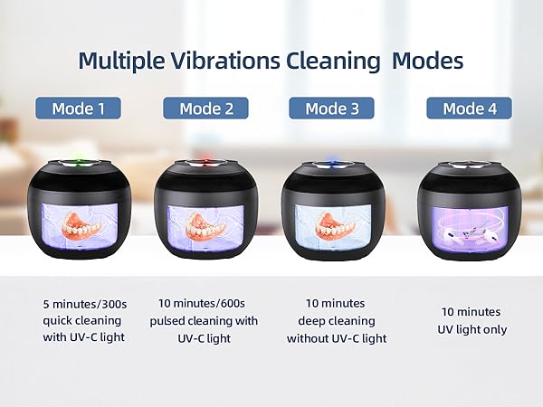 4 modes