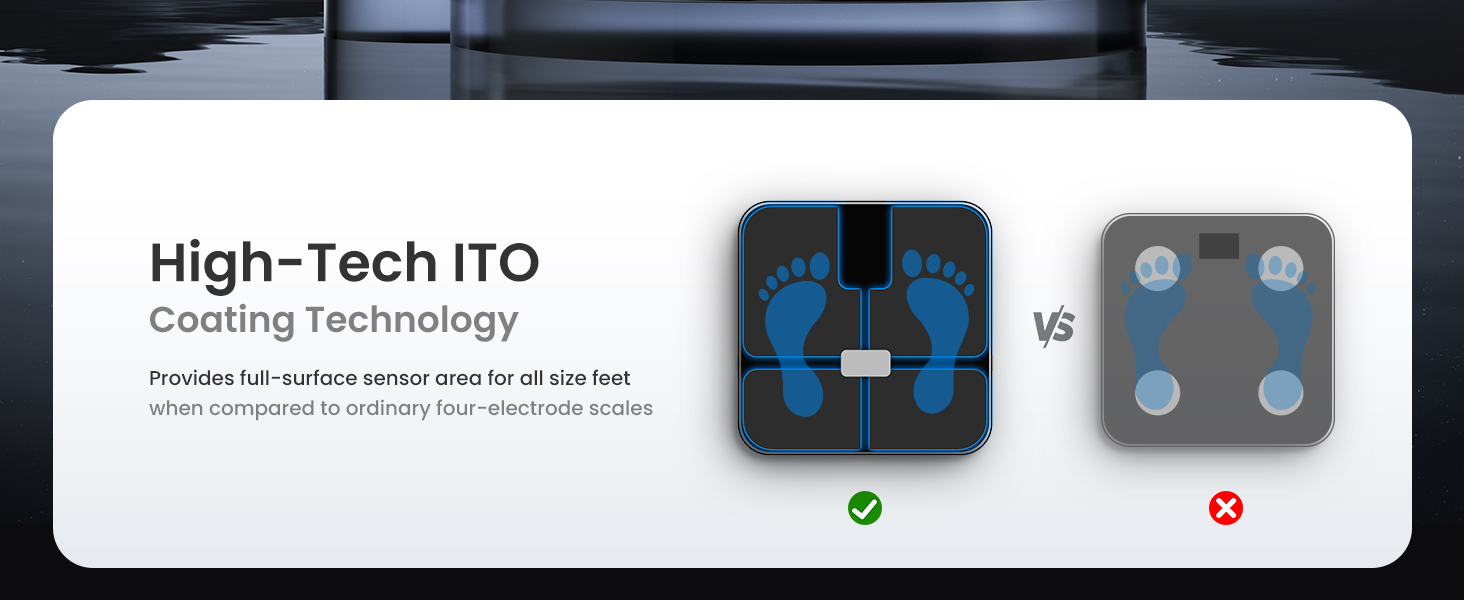 ITO Coating Technology