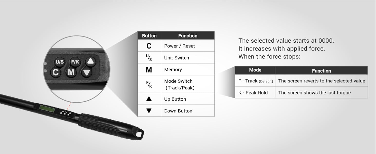 EWKtool-EB0345-11-3-8-inch-drive-heavy-duty-digital-torque-wrench-5-99.6-ft-lbs-mechanic