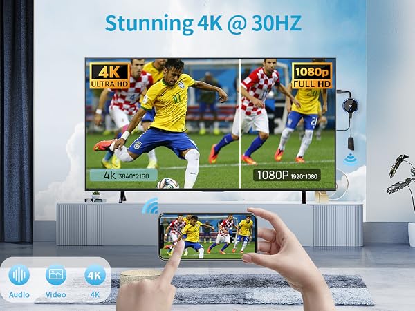 wireless hdmi