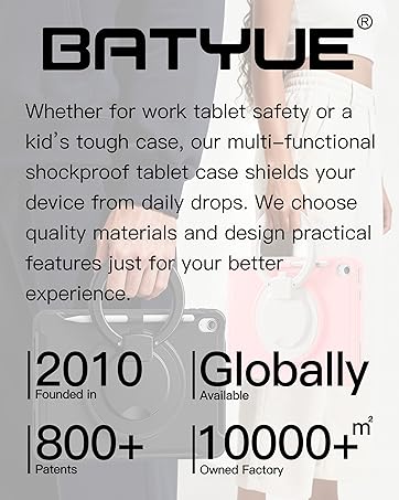 Established in 2010, BATYUE has a 10,000 ? factory, 800+ patents, and global reach