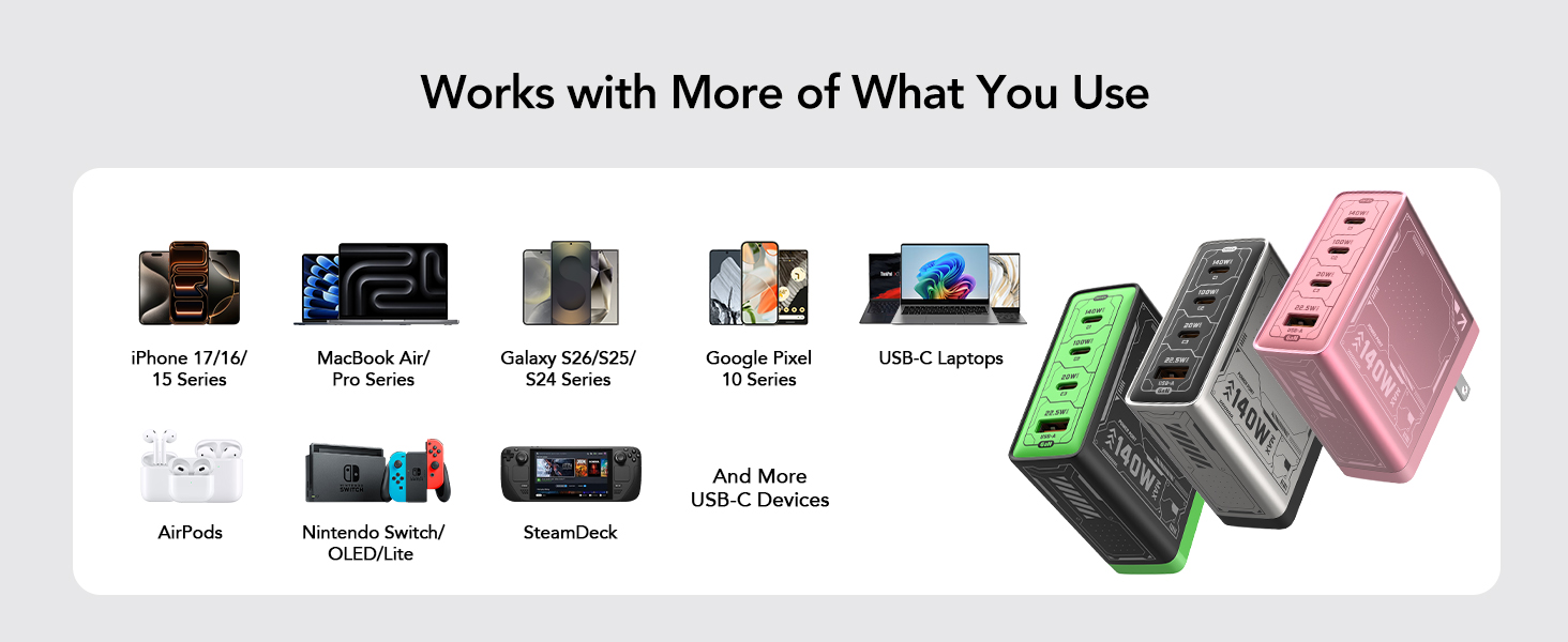 140w usb c charger