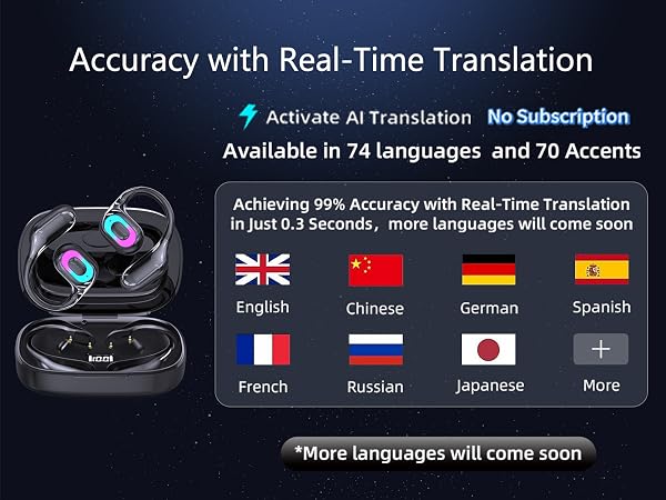 AI Translation Earbuds Real Time