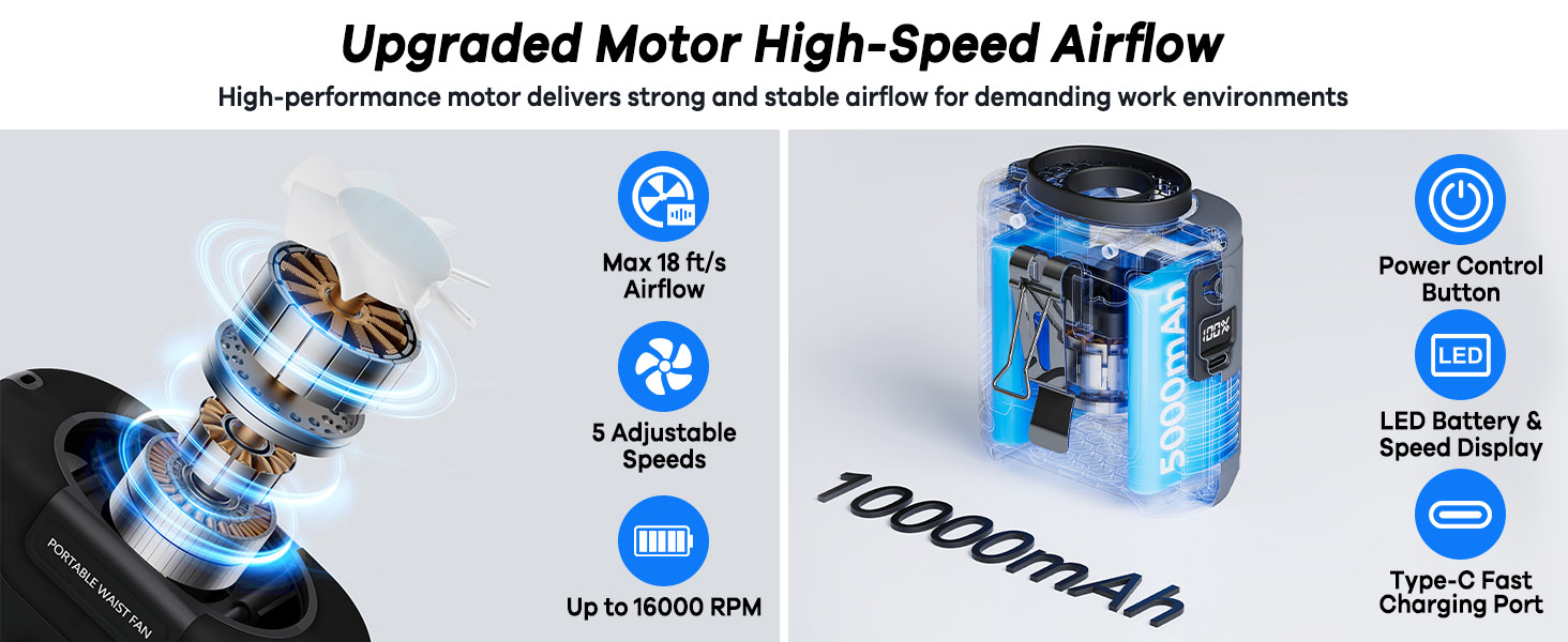 Fan Structure Disassembly