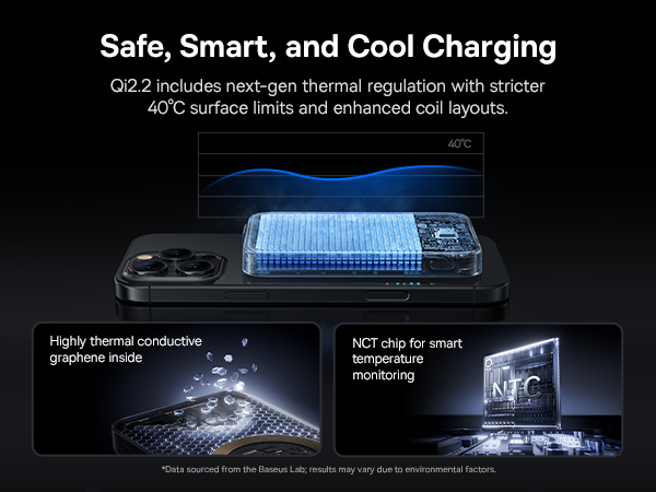 9-portable charger magnetic