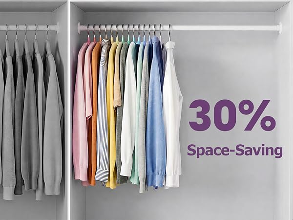 30% Space-Saving Design