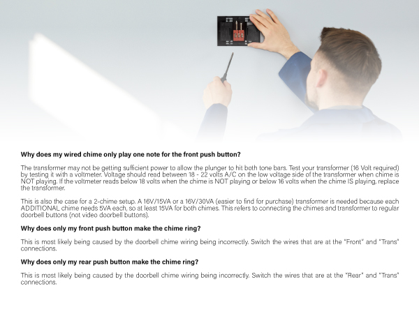 Troubleshooting instruction 2