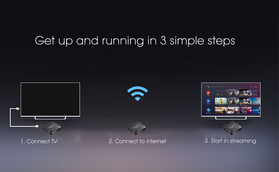 14.0 ATV Smart Media Player