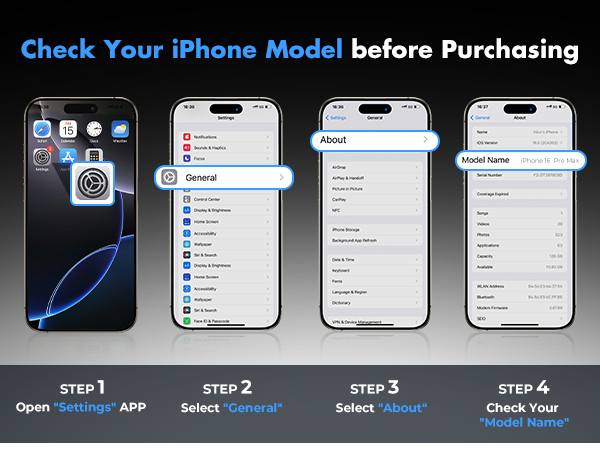 Screen Protector for iPhone 16 Pro Max
