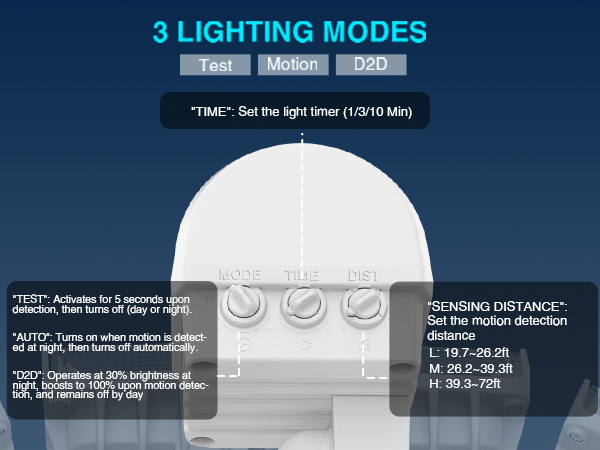 3 ligting modes
