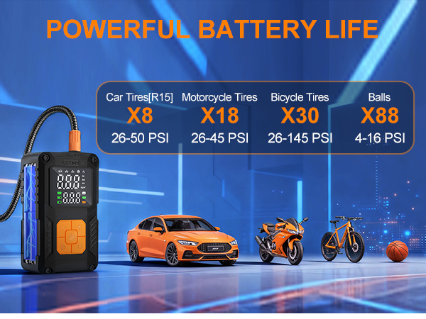 tire inflator portable air compressor