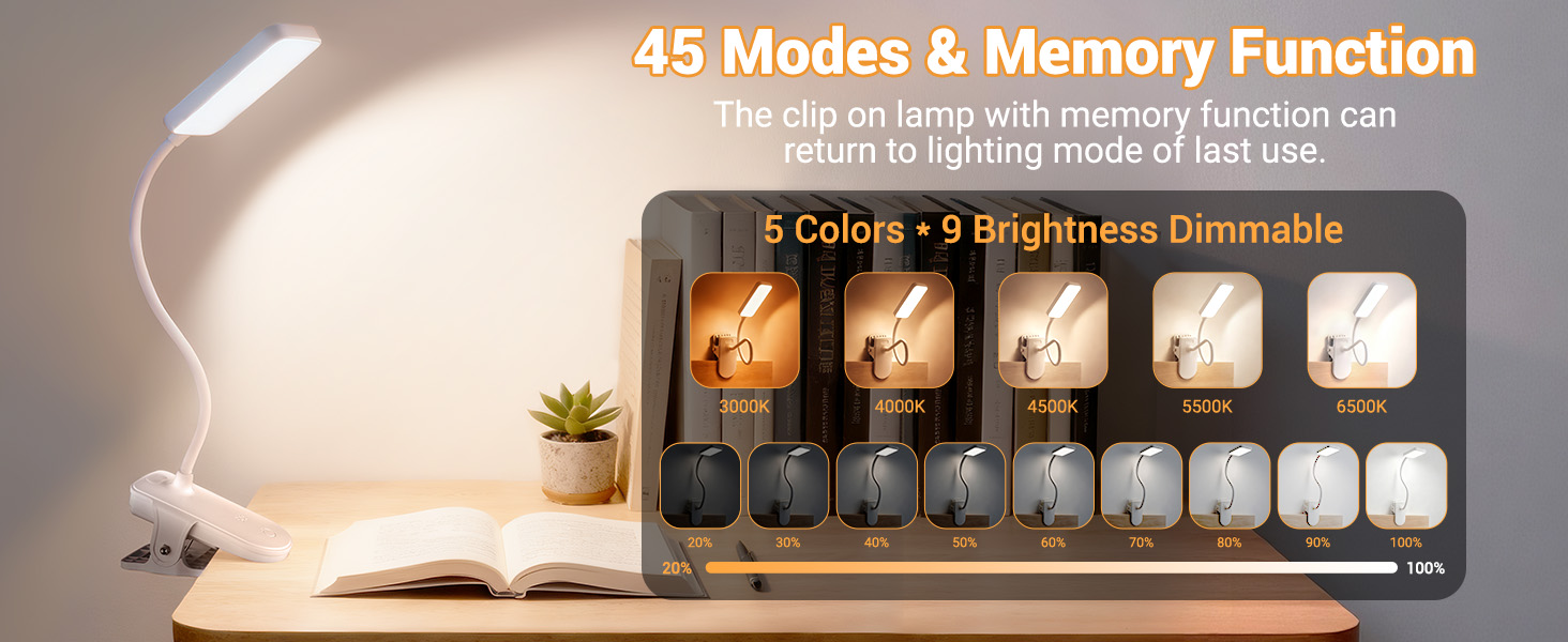 clip on light clip on lamp clip on desk lamp with clamp light clip light clip lamp clamp lamp