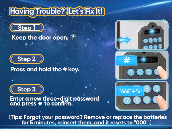 electronic piggy bank