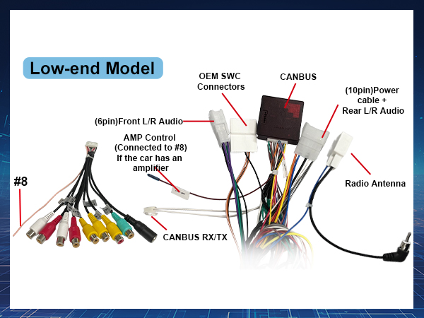 Low-end Car Model Installation drawing