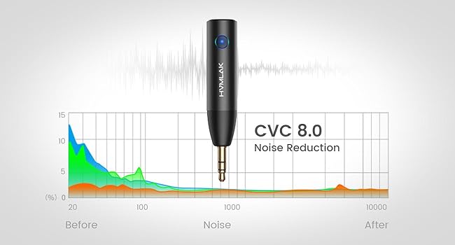 BLuetooth audio adapter