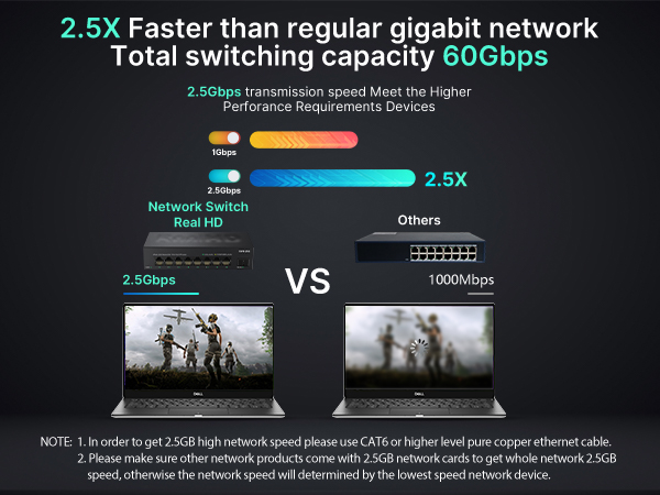 8 port 2.5 gigabit network ethernet switch unmanaged_