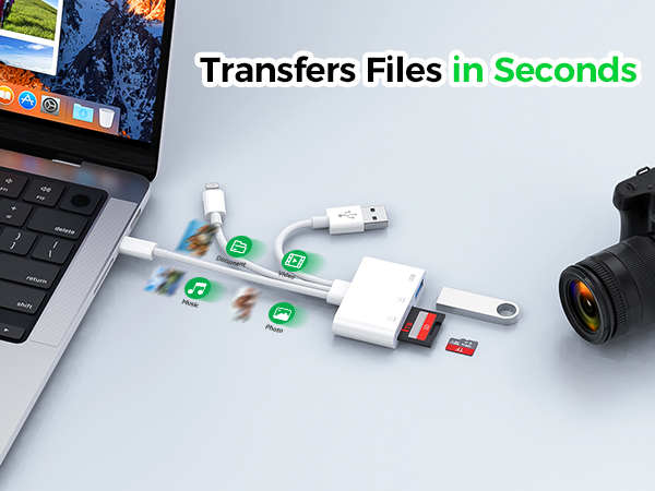 sd card viewer for iphone