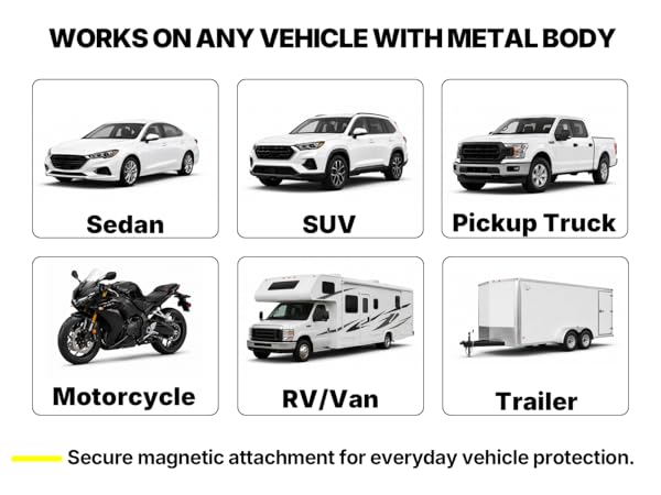 gps tracker for Vehicles