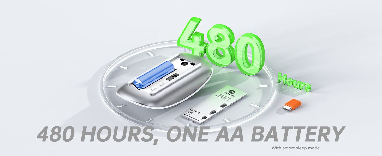 R306C USB C Wireless Mouse for Macbook, iPad, Chromebook