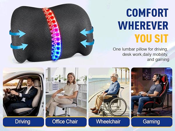 Lumbar support for driving, office chairs, wheelchairs, and gaming comfort.