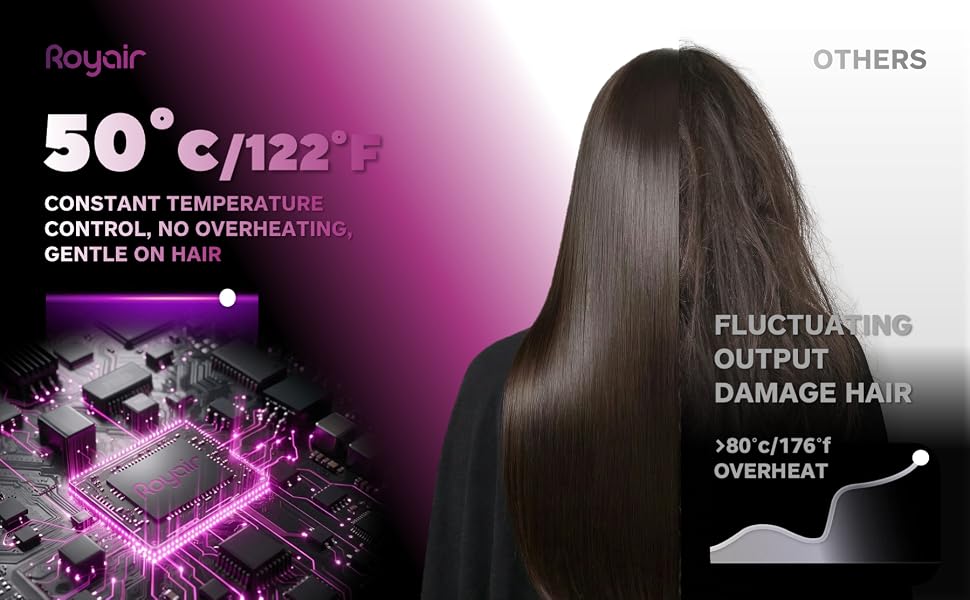 Hair Dryer