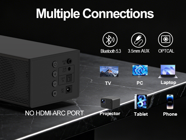 surround sound system