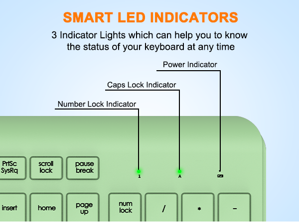 Wireless Keyboard and Mouse Combo, Full Size Silent Ergonomic Keyboard Mouse