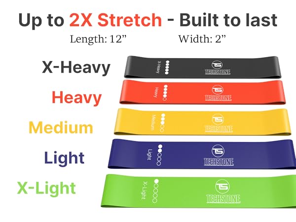 Latex bands