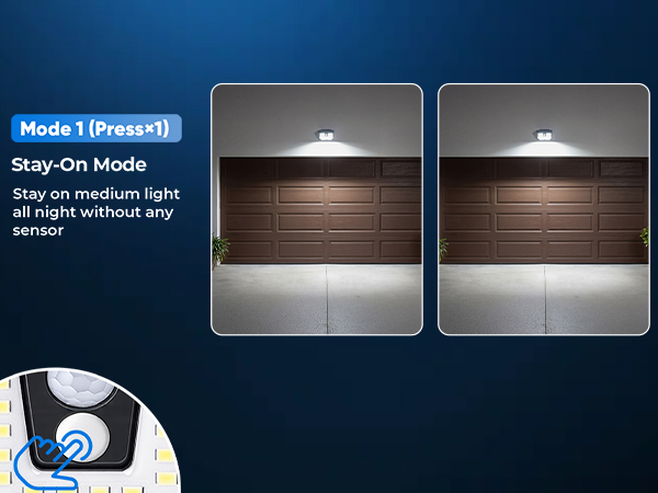 Motion Sensor Solar Lights